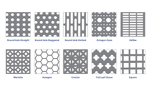 <a href='/products.php?id=33'>perforated aluminum sheet</a> suppliers near me